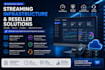 setup streaming reseller dashboard middleware and saas platform