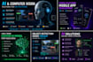 develop image recognition and computer vision