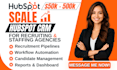 scale hubspot CRM for recruiting and staffing agencies