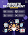 build a responsive website using HTML, CSS, javascript, react, or wordpress