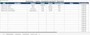 create a clean excel budget tracker with monthly summary