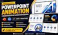 design powerpoint animation, animated slideshow presentation on ppt and canva