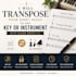 transpose your sheet music to any key or instrument with clean notation