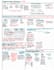 make handwritten revision notes and summaries for your exams