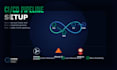 build a ci cd pipeline for you
