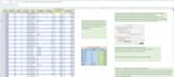 do data analysis projects using excel, spss, python, sql