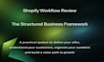 review and improve your shopify store structure and workflows