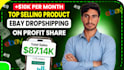 do expert ebay dropshipping on profit share