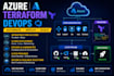deploy azure infrastructure using terraform