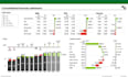 create automated business dashboard excel spreadsheet template etsy design