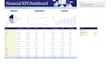 create ai powered financial dashboard and budget tracker in excel
