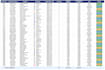 do fast and accurate data entry