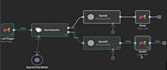 create an email automation workflow for you