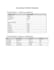 create professional excel vba and management software