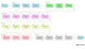 do shipping react native mobile with python backend and postgresql