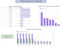 help you analyse your data