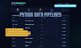 dockerize your python apps and setup automated pipelines