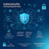 deliver cybersecurity projects, technical writing, risk analysis, and compliance