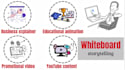 make professional doodle and whiteboard animations
