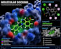 perform molecular docking with detailed analysis
