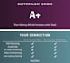 provide best in class pc optimizations