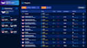 provide you rocket league coaching and game analyizing
