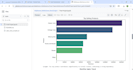 python data analysis and visualization