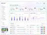 develop custom web app, software developer, saas app, erp, pos, odoo, hr crm lms