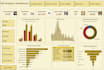 build HR analytics and KPI dashboard in power bi