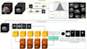 ai computer vision machine learning and deep learning tasks
