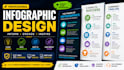 design modern infographics data visualization and business infographic flowchart