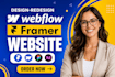 fix, edit and speed optimize your framer website with ongoing maintenance