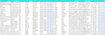 b2b lead generation expert