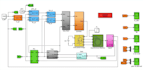 develop matlab simulink, ev powertrain, bms models, simulations
