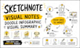 create hand drawn educational sketchnotes, visual summaries, doodle infographics