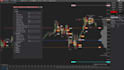 develop automated ninjatrader 8 strategy, indicator, or trading bot