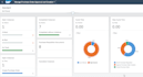 setup purchase order automation with sap oracle and procore