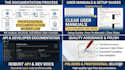 help you in technical writing engineering solutions