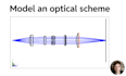 model an optical scheme of lenses using opticstudio