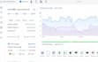 setup and optimize your unifi home wifi network
