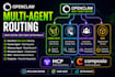 setup openclaw multi agent routing hermes agent odysseus workspace mcp composio