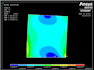 do structural analysis using etabs, robot structural analysis