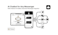 make a professional ai chatbot for your business