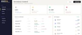 develop modern pos software for retail stores and restaurants