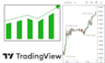 do technical analysis for crypto and forex markets