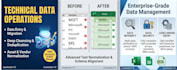 data analysis, excel and power bi