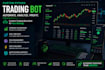 automate any topstep trading strategy