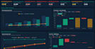 build a financial feasibility study for your business idea