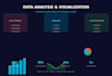 transform raw data into actionable business insights