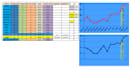 do healthcare data and excel sheet management
